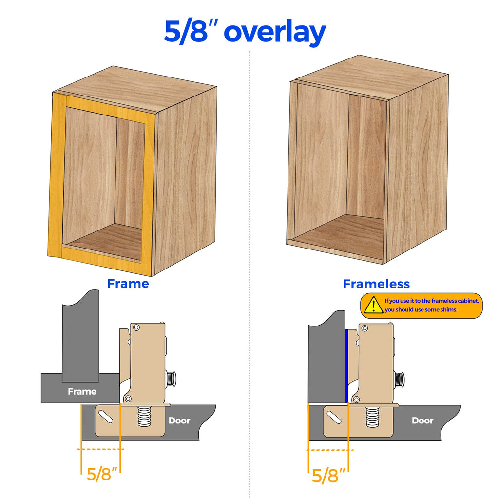 Short Arm Kitchen Cabinet Hinges, 5/8 Inch Overlay, 60 Pack 30 Pairs