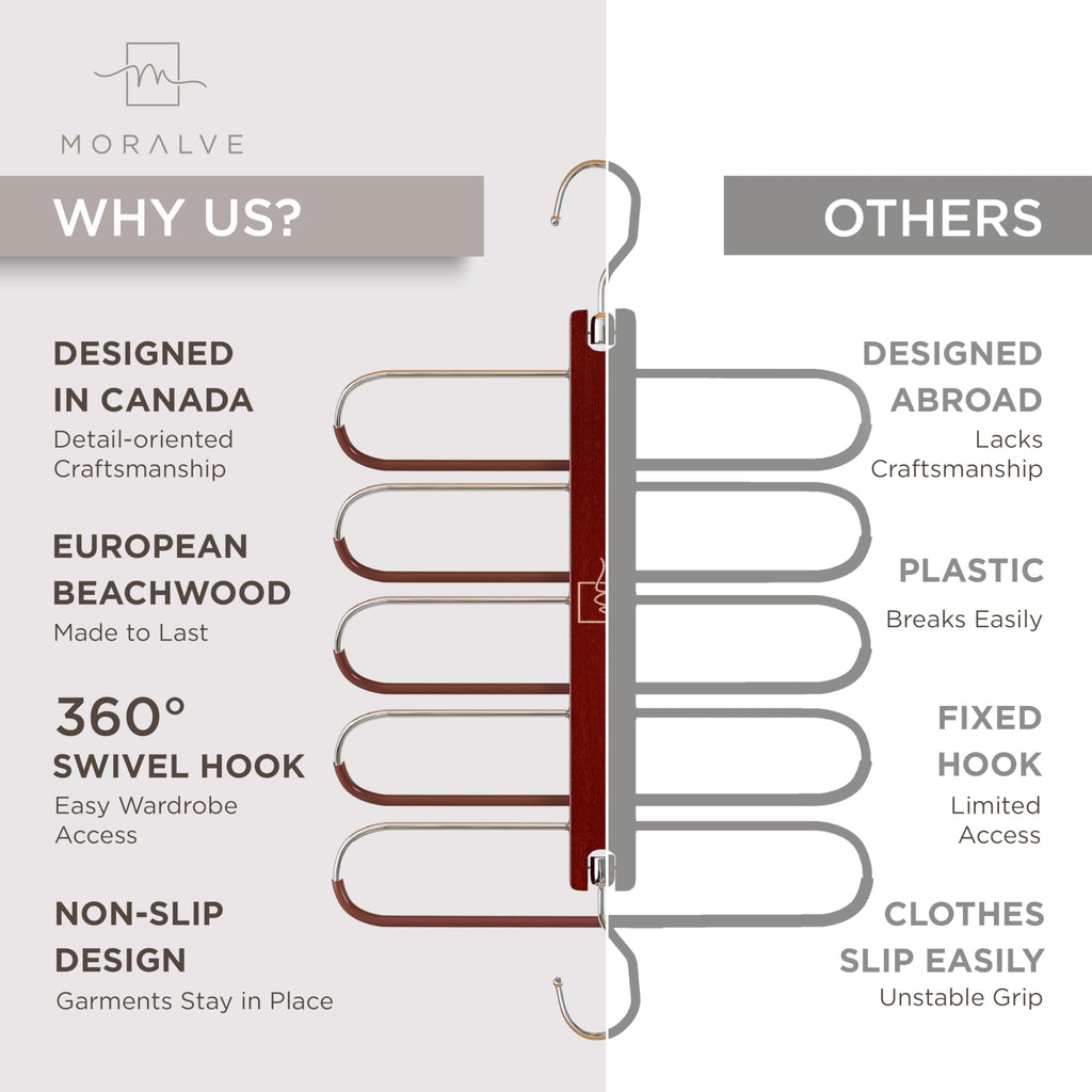 Pants Hangers Space Saving - 2 Pack European Beechwood Scarf and Jean Hangers - Closet Organizer and Space Saver Pant