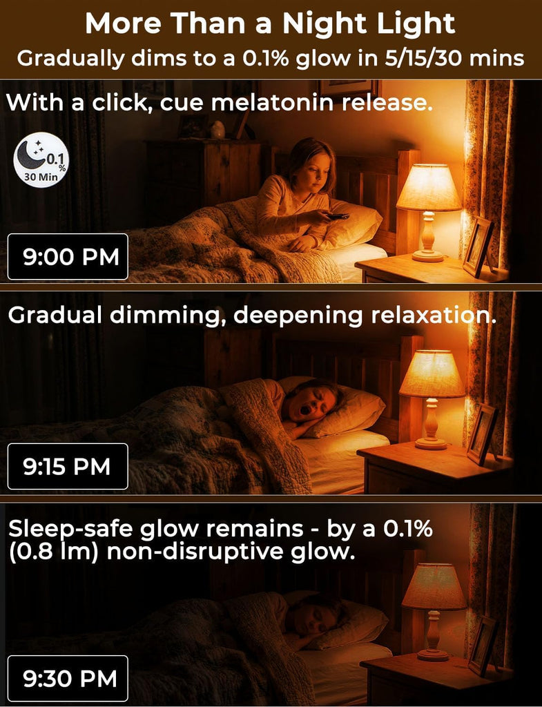 LED Sleep Amber Light Bulbs with Remote Control, 1600K E26 Circadian Light Bulb A15, 5W(40W Equivalent) for Sleep
