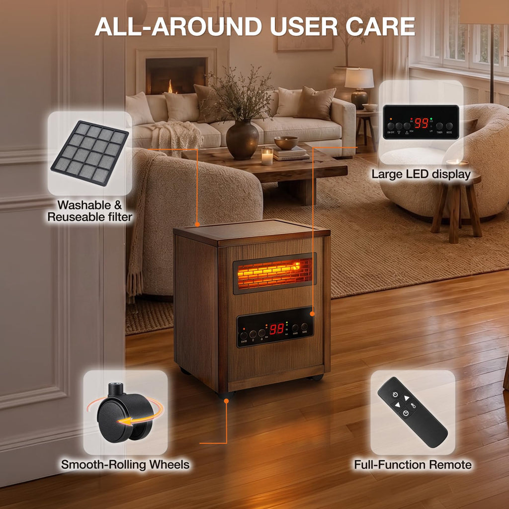 1500W Infrared Dual Heating Space Heater with Remote Control, 3 Heat Modes, Timer, Portable Electric Room Heater with