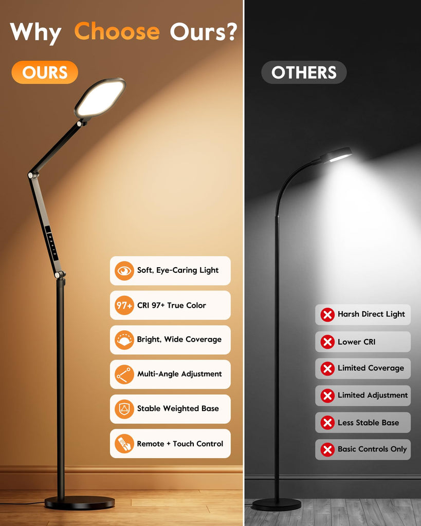 Eye-Care LED Floor Lamps, Remote, 69" Standing Read Lamp, 30 Modes