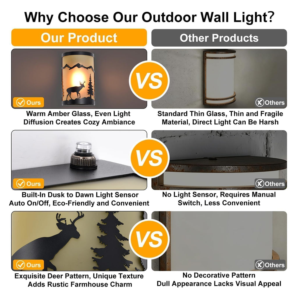 Rustic Outdoor Wall Lights, Amber Exterior Wall Sconce for Porch, 2 Pack