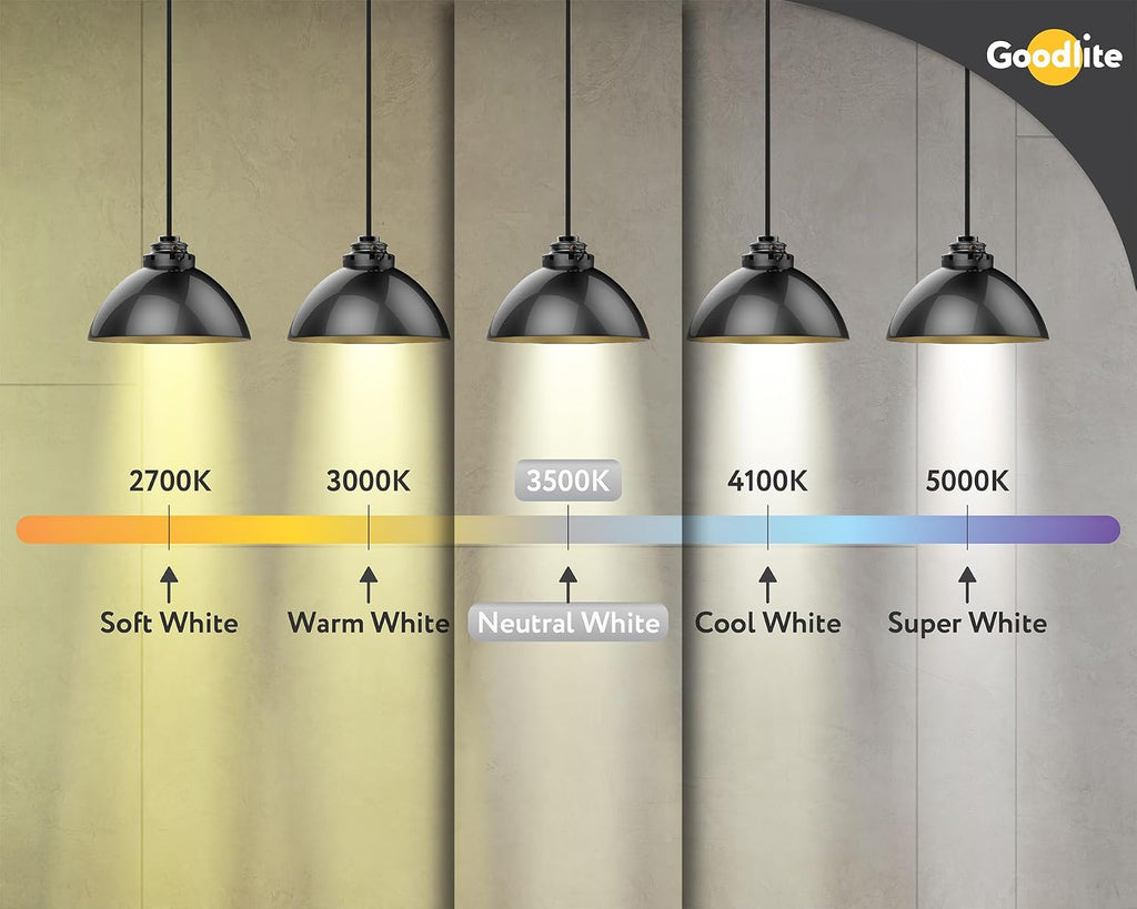 7W GU10 LED, 50W Halogen Bulbs Equivalent, Dimmable, 550lm, 40° Beam Angle, CRI 90, UL Listed, Neutral White