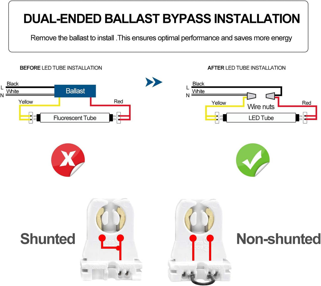 48in LED Tube Light 4FT 5000K Dual-End Powered,T8 Ballast Bypass, 18W (48W Equivalent), 2160 Lumens, Daylight White