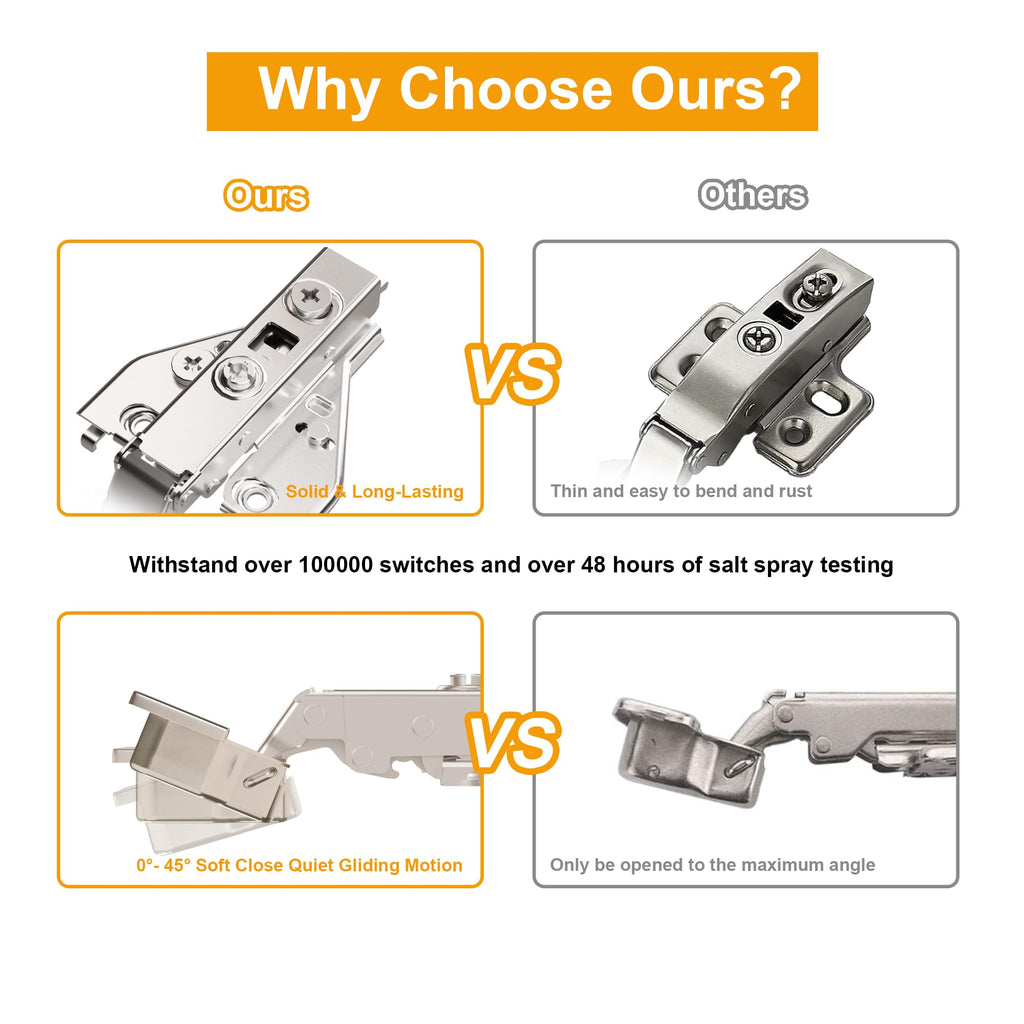 40-Pack Professional Grade Soft Close Face Frame Cabinet Hinges