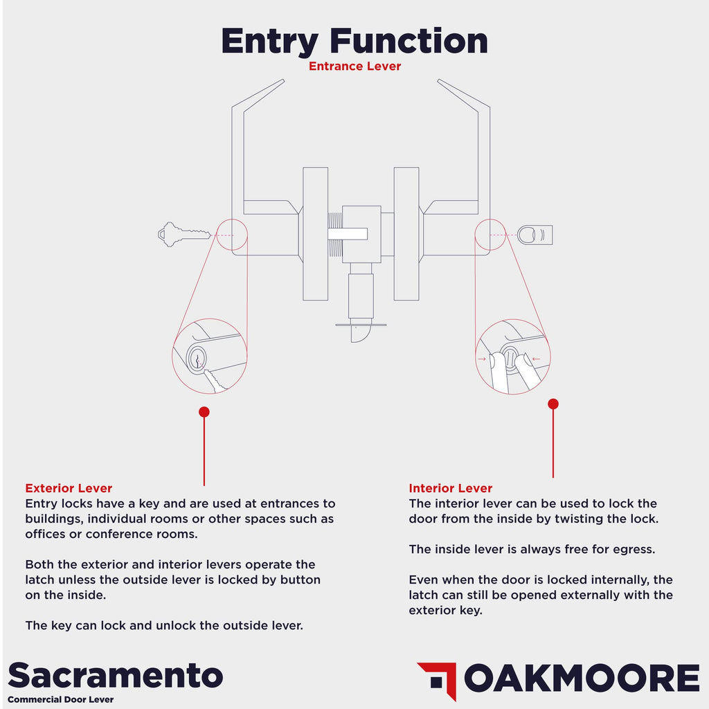 Commercial Entry Door Handle Locks | Heavy Duty Commercial Door Handle | Commercial Door Locks Knob Grade 2