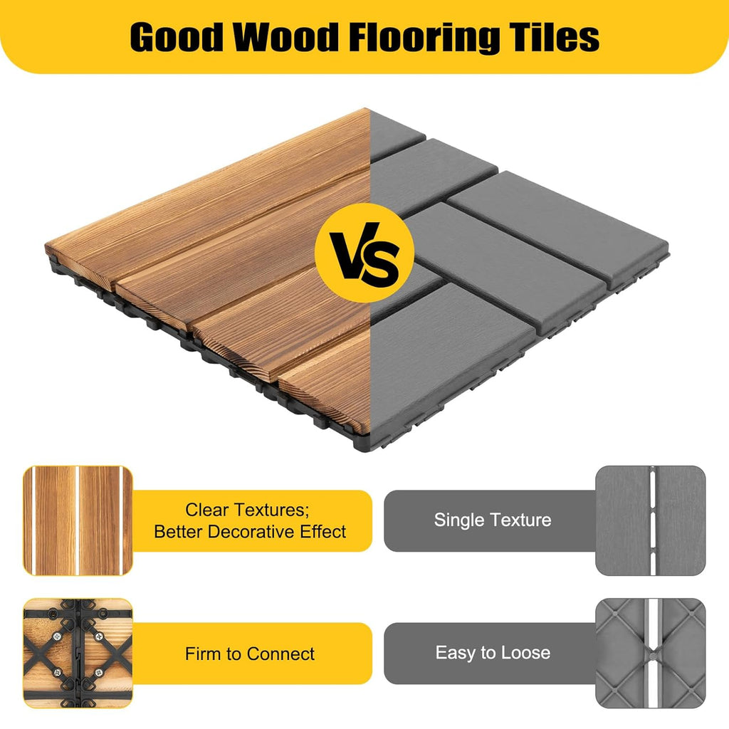 36 PCS Hardwood Interlocking Patio Deck Tiles, 12"×12" Waterproof Anti-Slip Wood Floor Tiles, Easy Snap Together