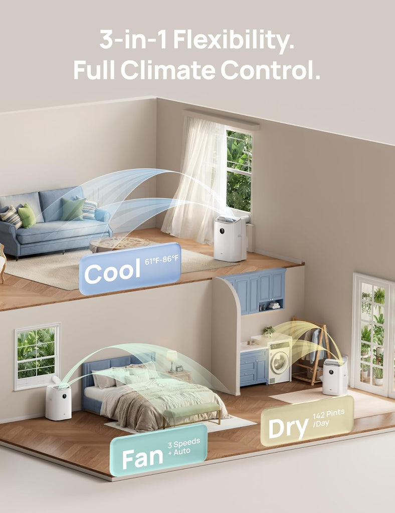 Portable Air Conditioner 318S, 8000 BTU ASHRAE (5000 BTU DOE) Smart AC Unitwith Drainage-free Cooling