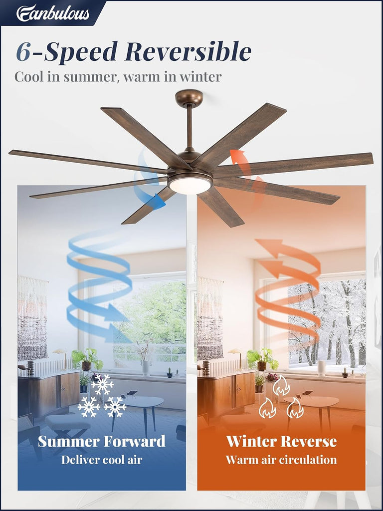 72" Ceiling Fan with LED Light and Remote - Antique Bronze