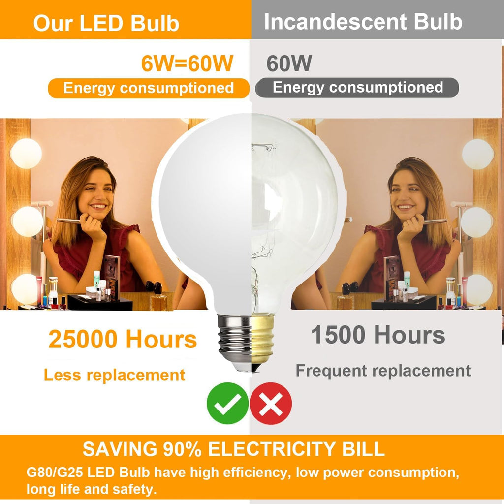 Frosted Glass G25 Globe Light Bulbs 60w Eq, Moisture Resistant G25 Dimmable LED 6W 450LM 2700K 6PCS with 360° Beam