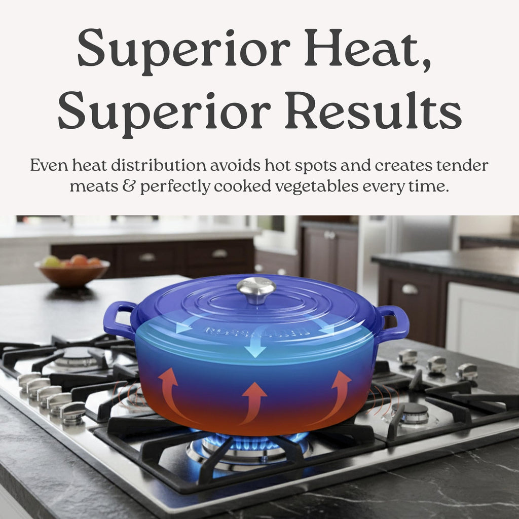 Enameled Cast Iron Oval Dutch Oven with Lid, 15.5 Quart, Sage
