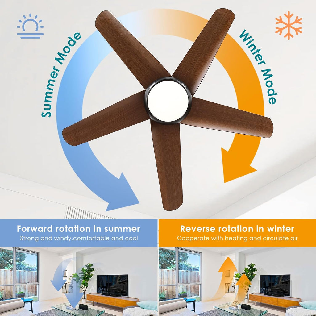 Low Profile Flush Mount Ceiling Fan with Lights - 44IN Modern Indoor/Outdoor Ceiling Fan Light with Remote/APP, Reversible DC Motor with 6 Speeds, Dimming, Brown A101-B0DC2M5QDL