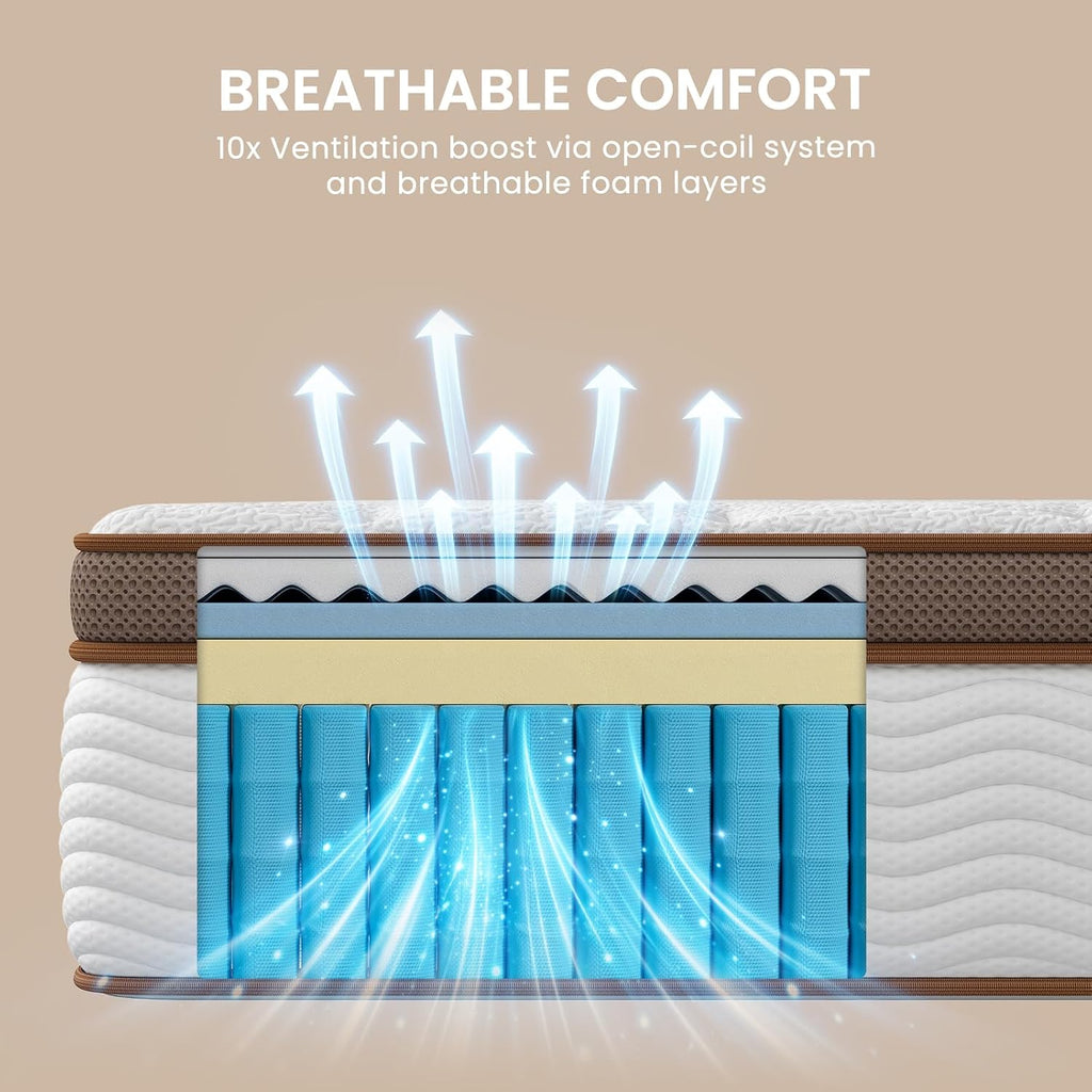 Full Mattress 14 Inch - Firm Hybrid Mattress Full with Orthopedic Spine Support & Motion Isolation - Individually