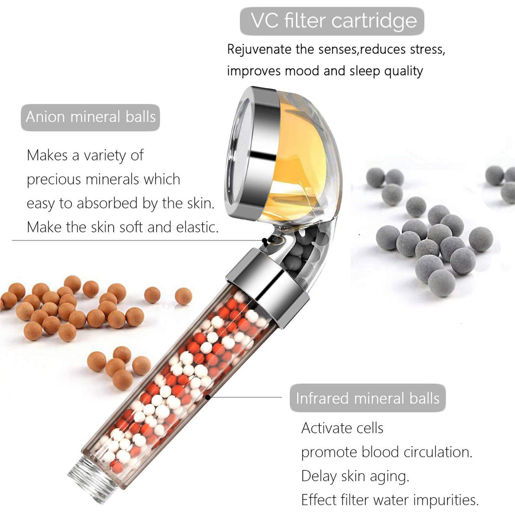 Vitamin C Shower Head with Handheld, High Pressure Shower Head with Filter