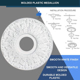 Medallion for Ceiling Light, 15-1/2-Inch Victorian Molded Plastic Ceiling Medallion in Traditional White Finish for