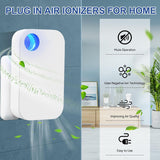 Ion Air purifiers Plug in Air Ionizers for Home Portable and Quiet Ionic Air Purifiers for Bedroom T