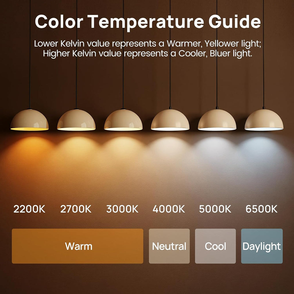 GU5.3 LED Bulb Dimmable, 5W (50W Equivalent), 2700K Soft White Light Bulb with 500lm 40° Beam Angle, 12V Low Voltage
