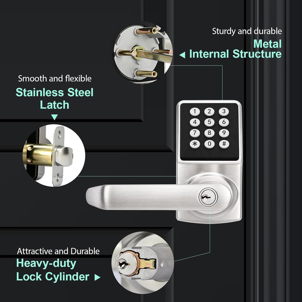 Keypad Door Knob with Handle - Keyless Entry Door Lock with Keypad, Electronic Door Knob with IC Card & Key, Satin