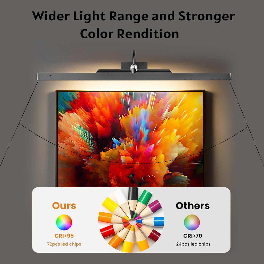 Picture Lights Battery Powered 6000mAh -3 Pack Black Wireless Remote Control Sconces for Gallery, Living Room