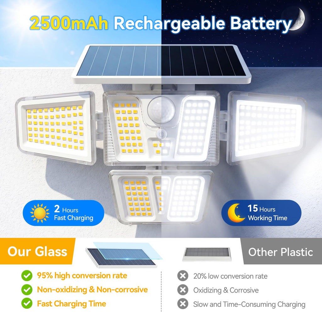 Solar Flood Lights Outdoor, White Motion Sensor Lights