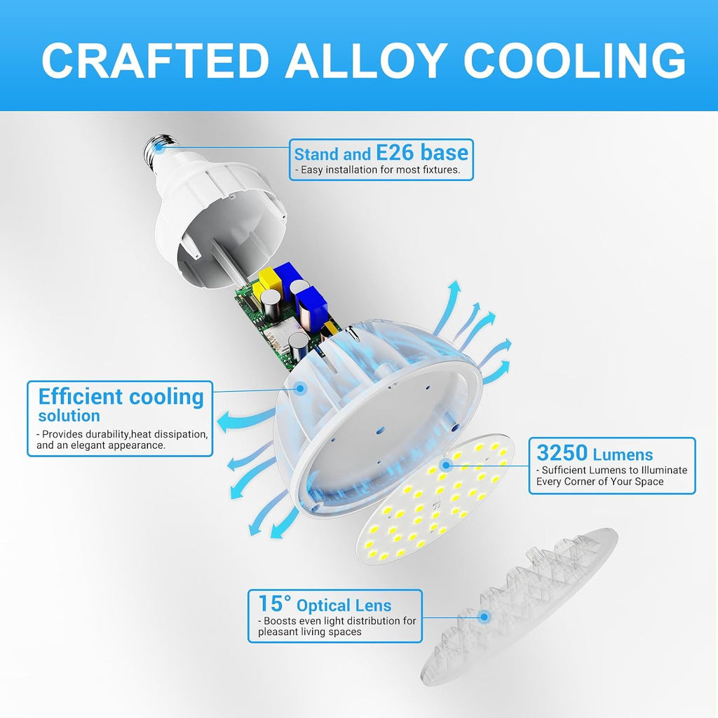 PAR38 LED Flood Light Bulbs, 26W 3200 Lumens 4000K E26 Base
