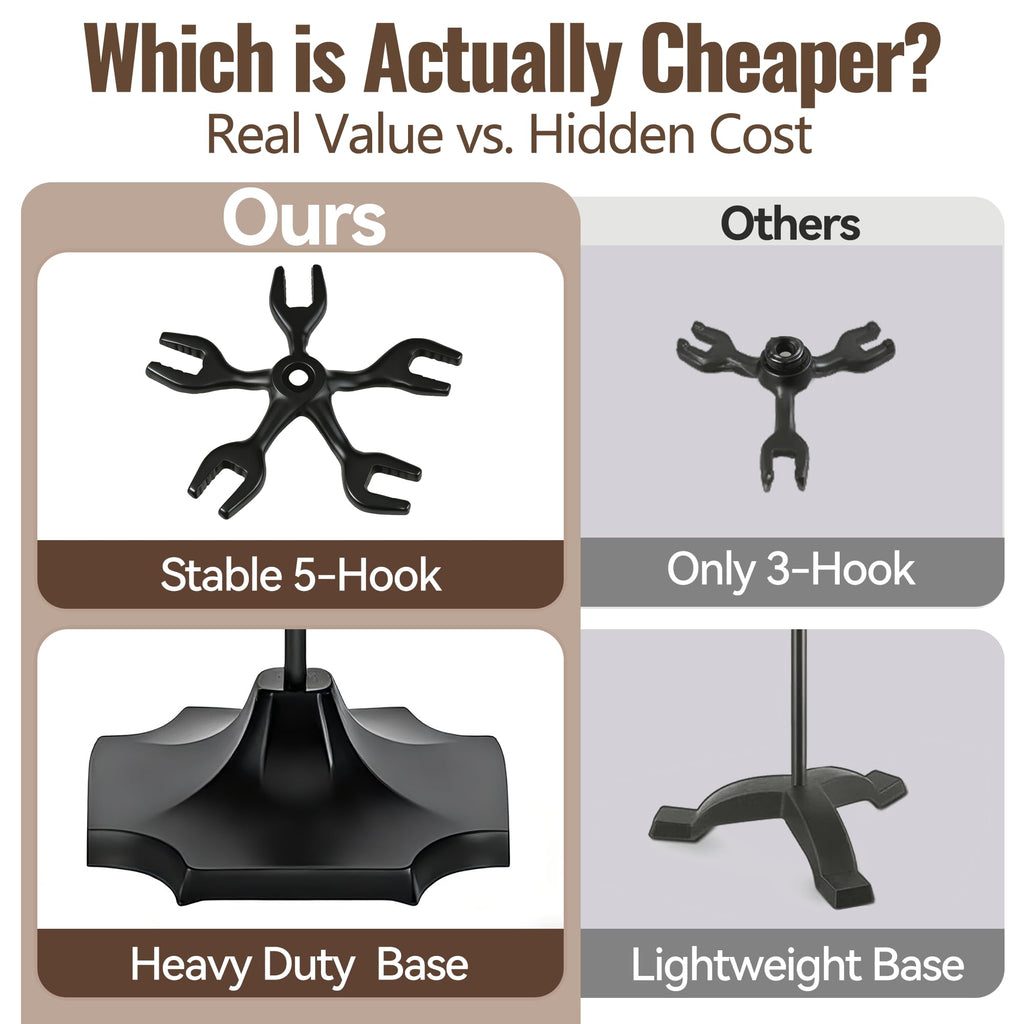 5 Pcs Fireplace Tools Set 31 Inch 12 lb Heavy Duty Solid Wrought Iron Indoor Fire Place Kit Wood Stove Accessories