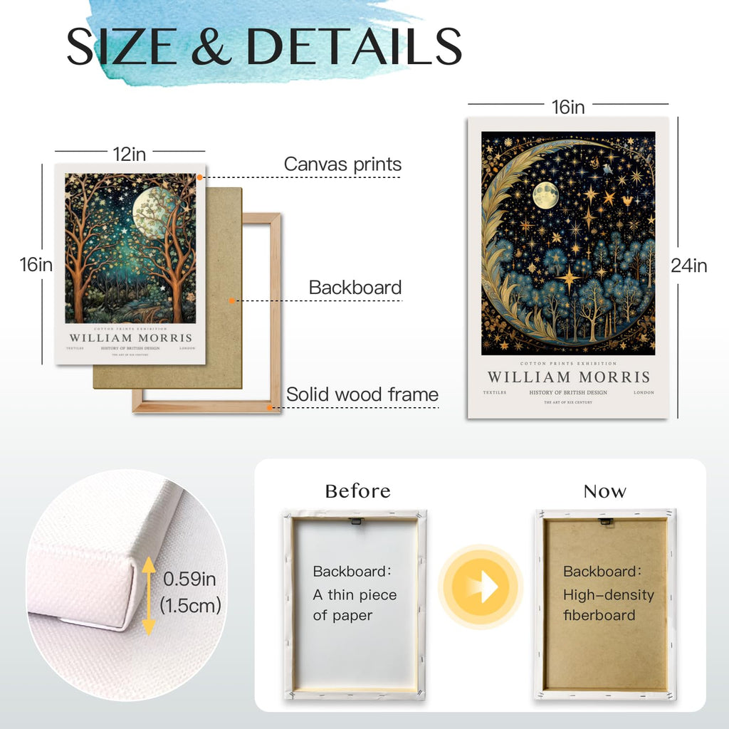 Wrapped Canvas William Morris Moon Star Wall Art Set of 3, 12x16 in