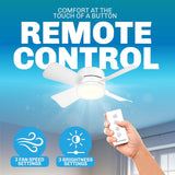 Breeze Socket Fan Light with Remote, Portable Small Ceiling Fans with Lights for Bedroom, Kitchen, Living Room, Ceiling Fan with Light 3500K, 1000 Lumens, Screws into E26/E27 A101-B0BXYY7Y2V