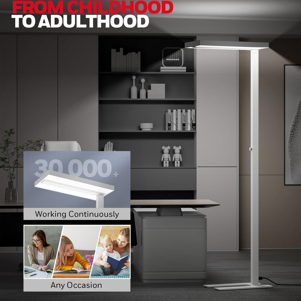 02E LED Floor Lamp, 6000LM Sunturalux Eye Caring Standing Light