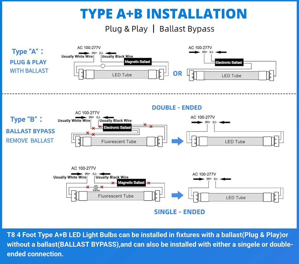 4Ft T8 LED Tube Lights,24W Type A+B Plug & Play,3000LM 5000K