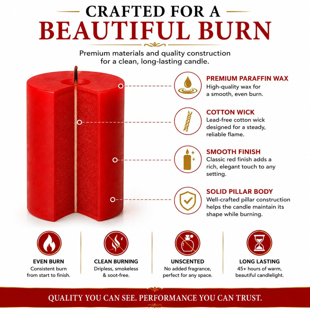 Rustic Red Pillar Candles 3x4 Inch, Set of 3, 45+ Hour Burn, Dripless