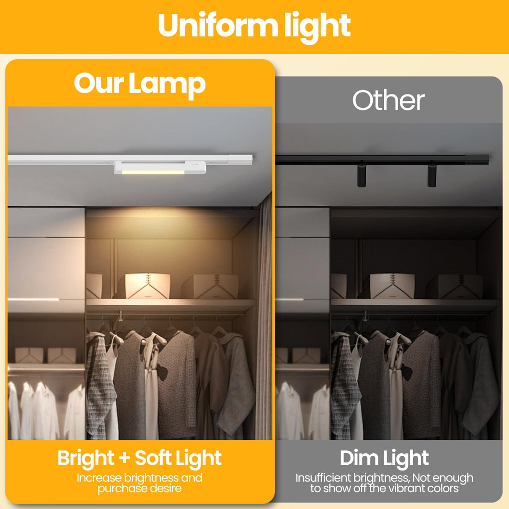 5 Color Linear H Track Lighting Heads Dimmable, White 25W 2 Pack