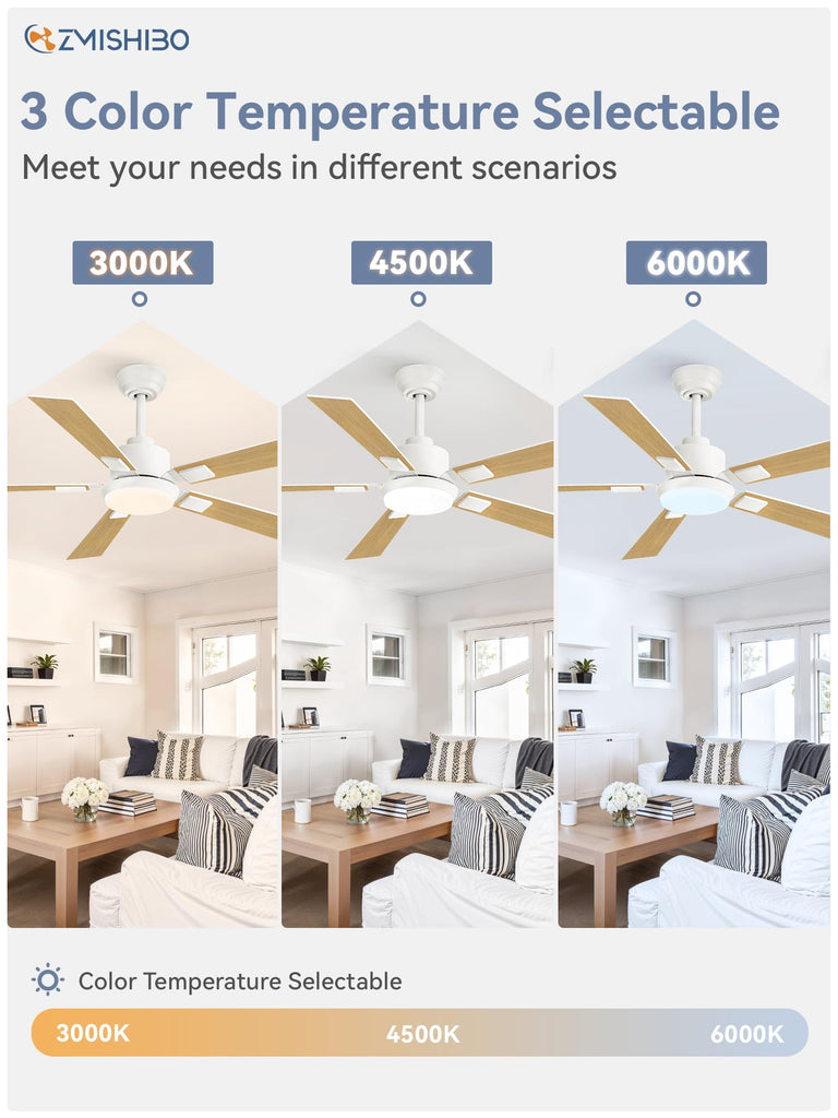 52" Coastal Ceiling Fan with Light, Remote Control, White