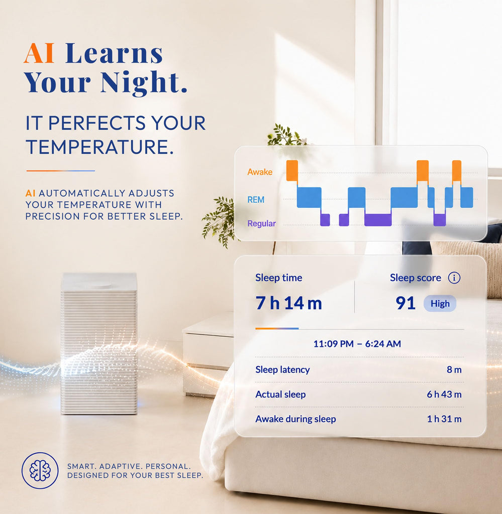 All Season Cooling & Heating Mattress Pad King, Water-Circulating Mattress Topper, Dual-Zone Temperature Control, AI