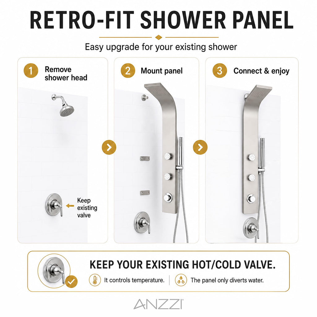Aura 2 Jetted Shower Panel With Heavy Rain Shower & Spray Wand