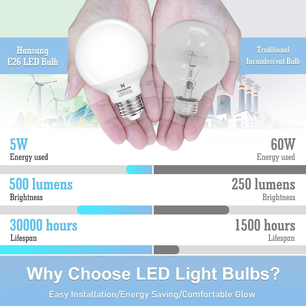 G25 LED Globe Light Bulbs, Vanity Bulbs 60W Equivalent