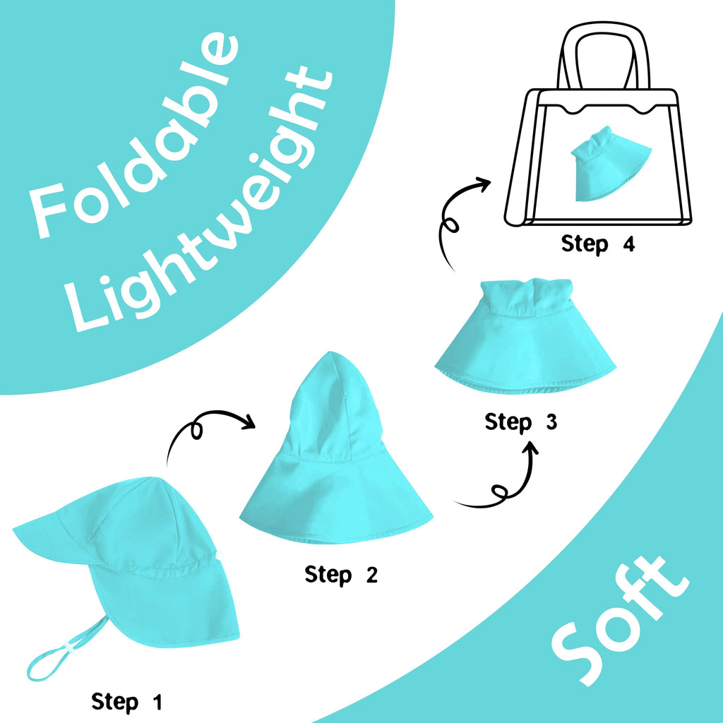 2 Pack Infant Sun Hat UPF 50+ 0-3, Aqua/White