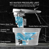 Smart Toilet with Bidet Built in, Heated Bidet, Auto Open/Close Lid, Foot Sensor Operation, Instant Warm Water