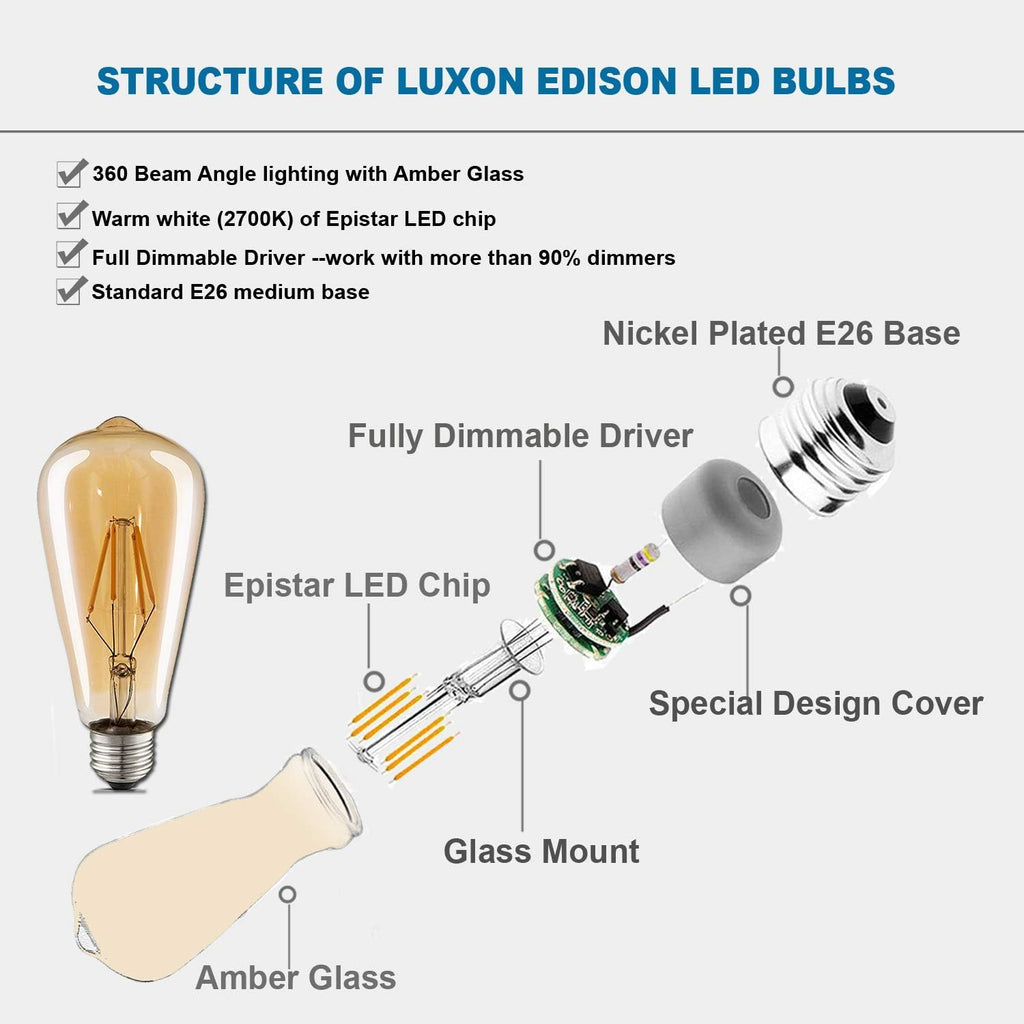 LED Edison Bulbs,Dimmable,ST64 Amber Glass,Vintage 4W E26 Warm,4-Pack