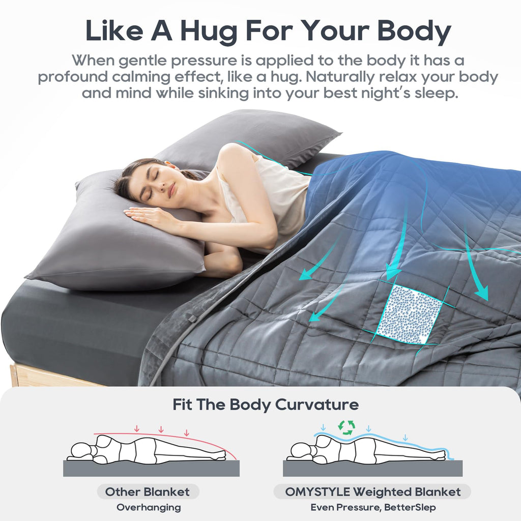 King Size Weighted Blanket 20lbs(88''x104'', Double-Sided), Reversible Weighted Blanket with Warm Short Plush and