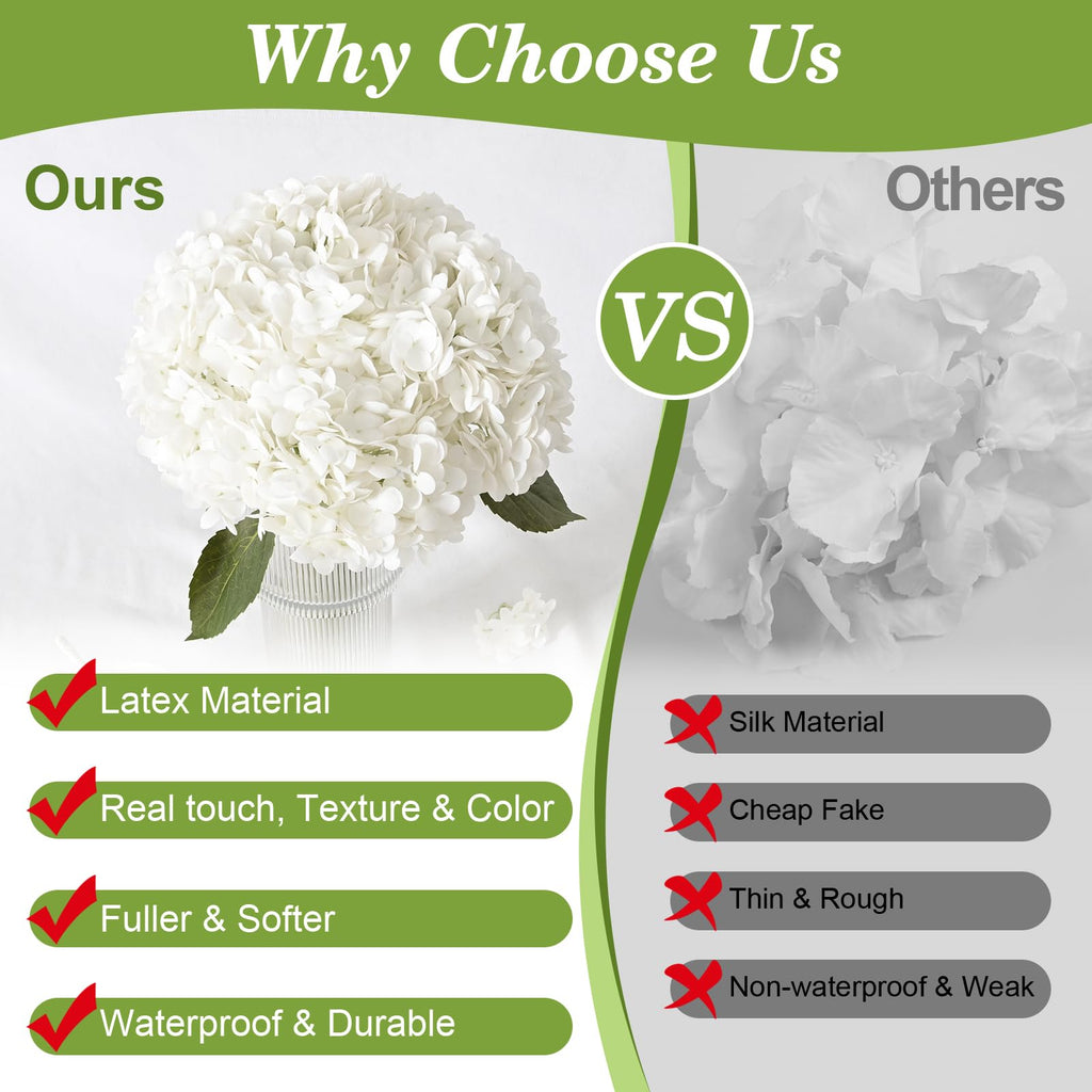 4Pcs Real Touch Hydrangea Artificial Flowers, 22.5'' White Full Latex Faux Hydrangea Flowers Floral Arrangements