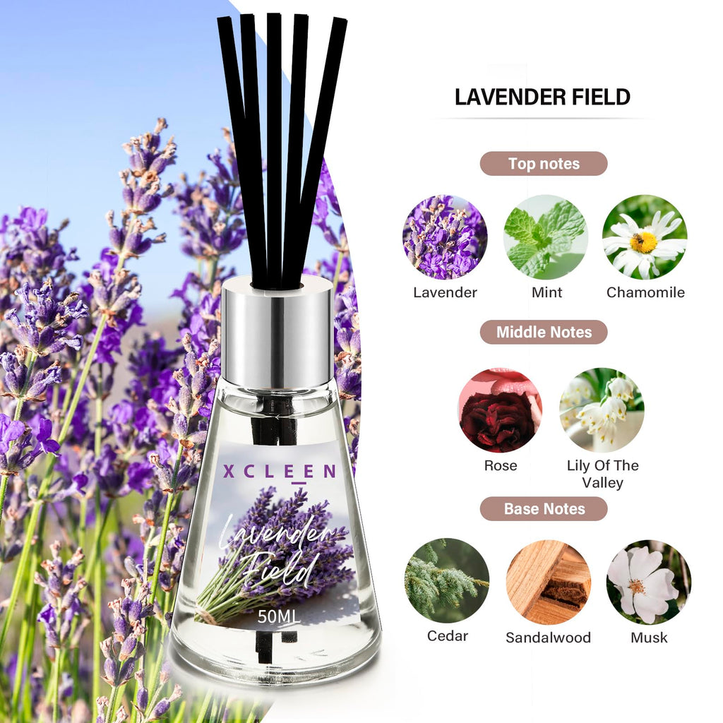 Reed Diffuser of 3 Pack, Escape Lavender Citrus Oil Diffusers with Sticks, Reed Diffusers Bathroom Bedroom, Each