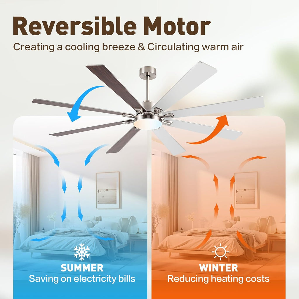 72Inch Large Brushed Nickel Ceiling Fans with Light and Remote Control,8 Wooden Blades,6-Speeed,3CCT