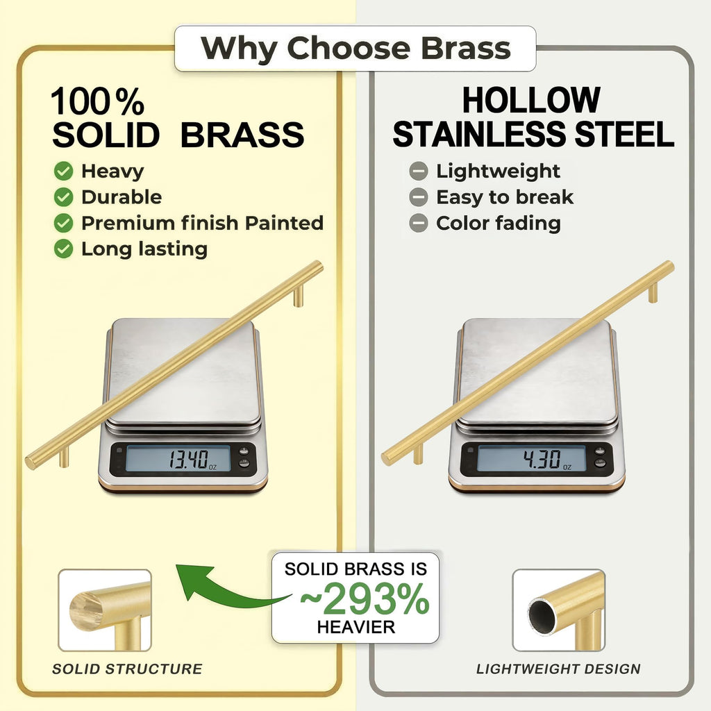 Solid Brass Long Cabinet Pulls,Gold Drawer Pulls,12-5/8