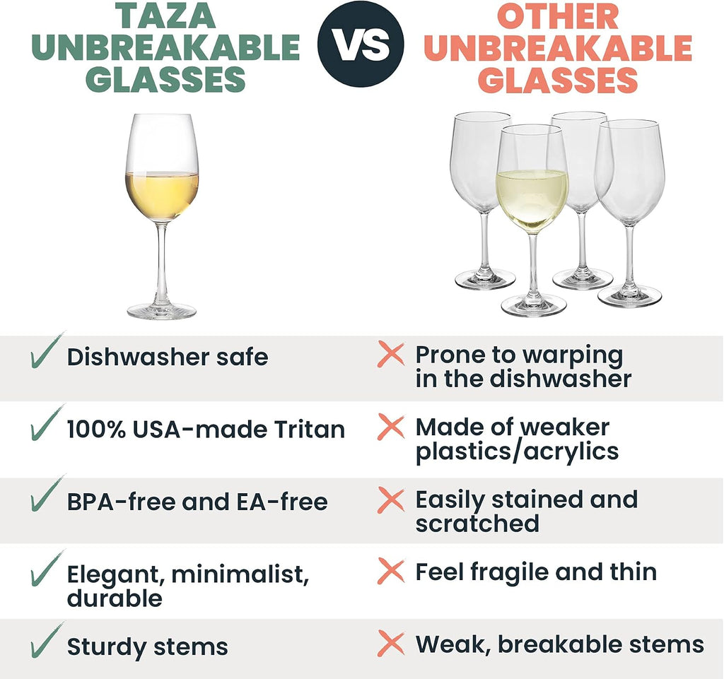 Outdoor Plastic Wine Glasses With Stem (12oz) | Unbreakable Tritan Stemware For Travel, Pool, Camping, Beach, Picnic