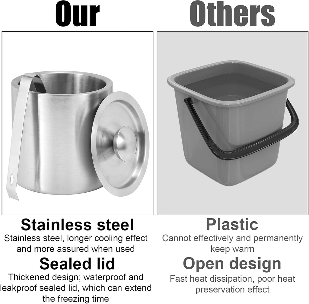 1.3L Stainless Steel Ice Bucket with Lid and Tongs, Small Double Wall Ice Pail Chill Container for Cocktails, Beer