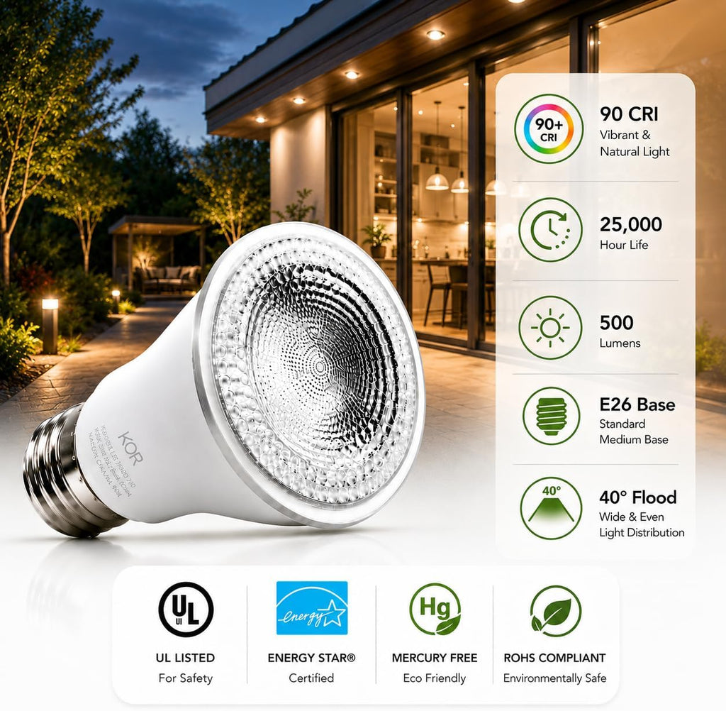 5.5W PAR20 LED Flood Bulb, Dimmable, E26 Base, 3000K Soft White, 6-Pack