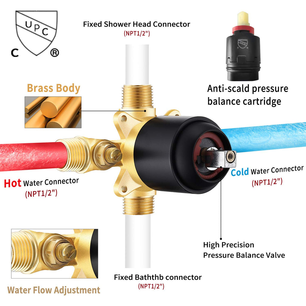 Matte Black Tub Shower Faucet Set, 6" Rain Head with Valve Included
