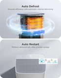 Dehumidifier for Home 4,500 Sq.Ft, 50 to 137 Pint Smart Auto Humidity Control, Drain Hose, 2.0Gal Bucket