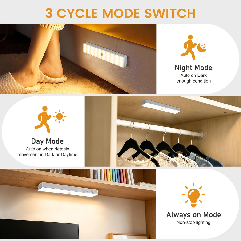 Under Cabinet Lighting with Remote, Motion Activated Closet Light